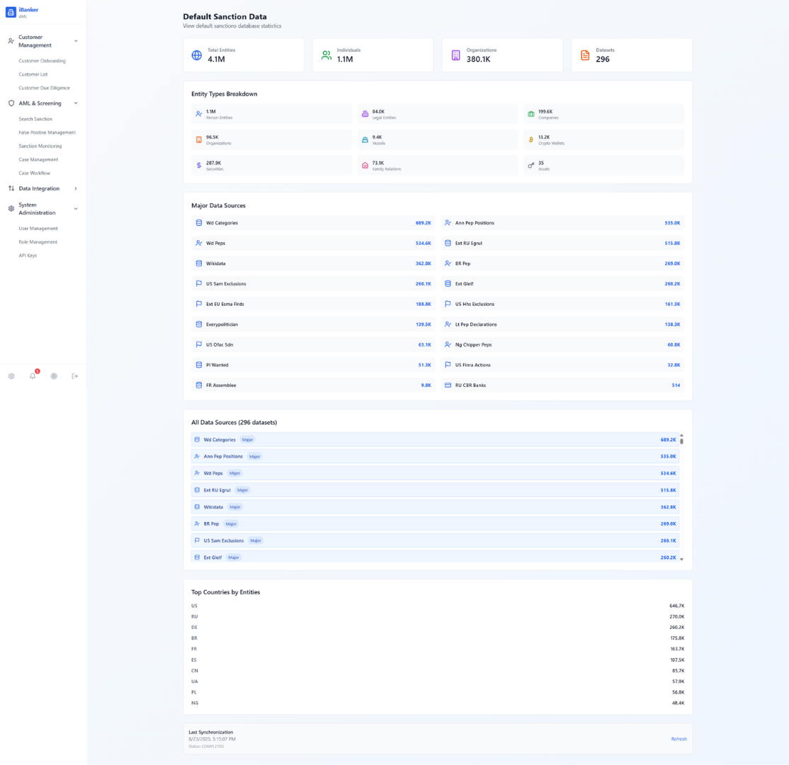 Project Gallery Image