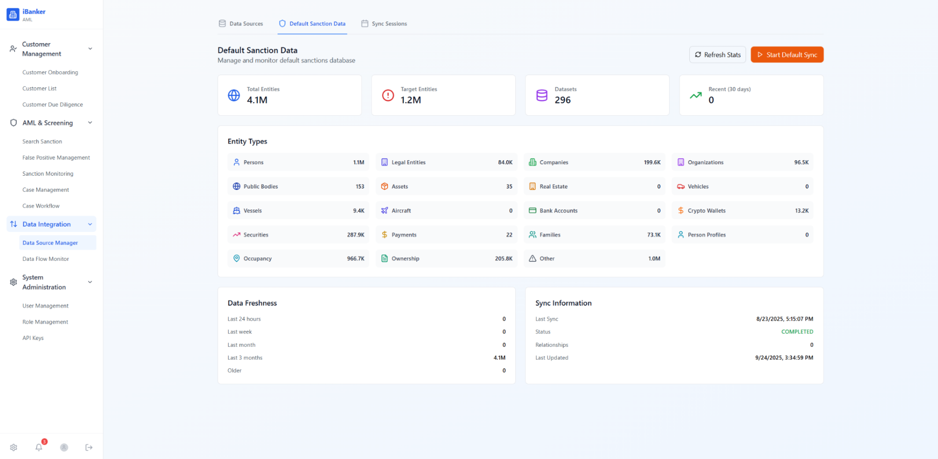 Project Gallery Image